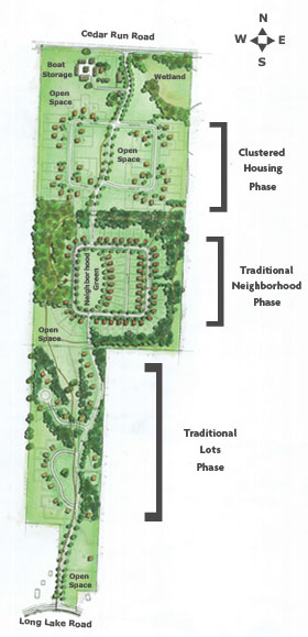Site plan for the property.